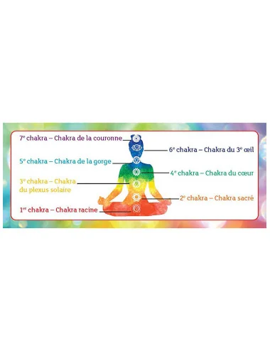 8 Coffret la petite boite pour équilibrer ses chakras